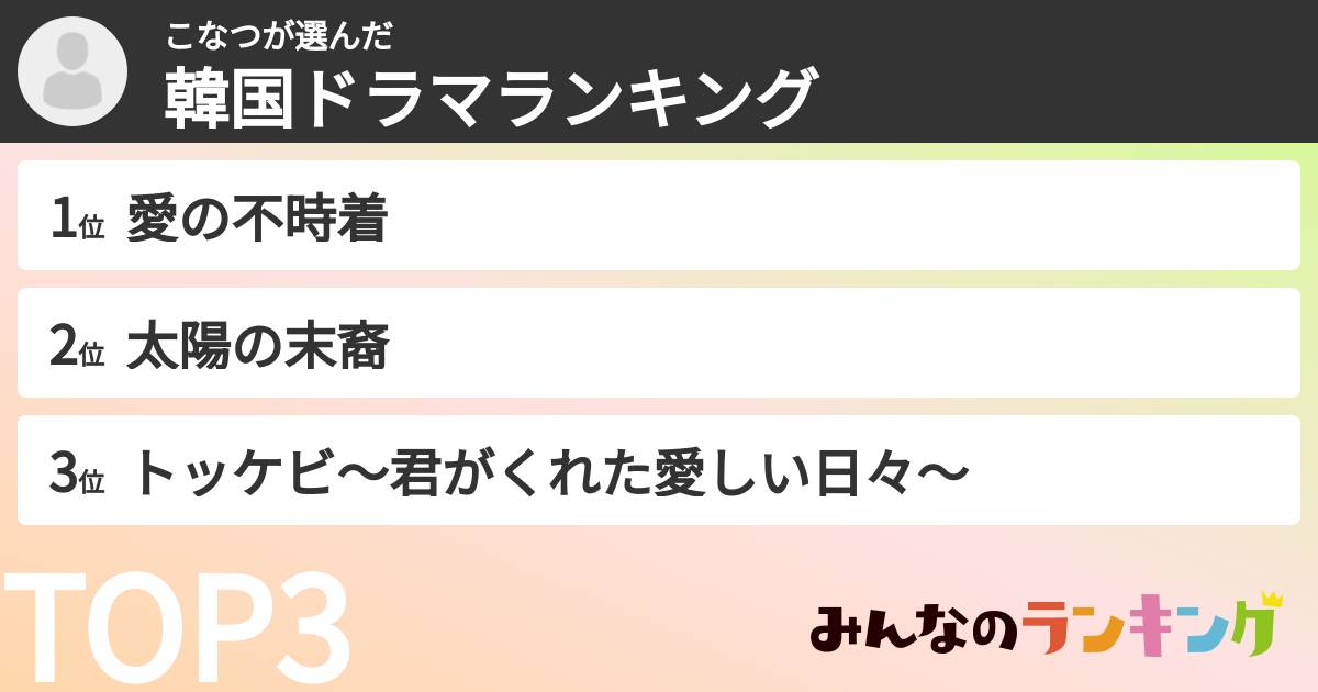 こなつさんの「韓国ドラマランキング」