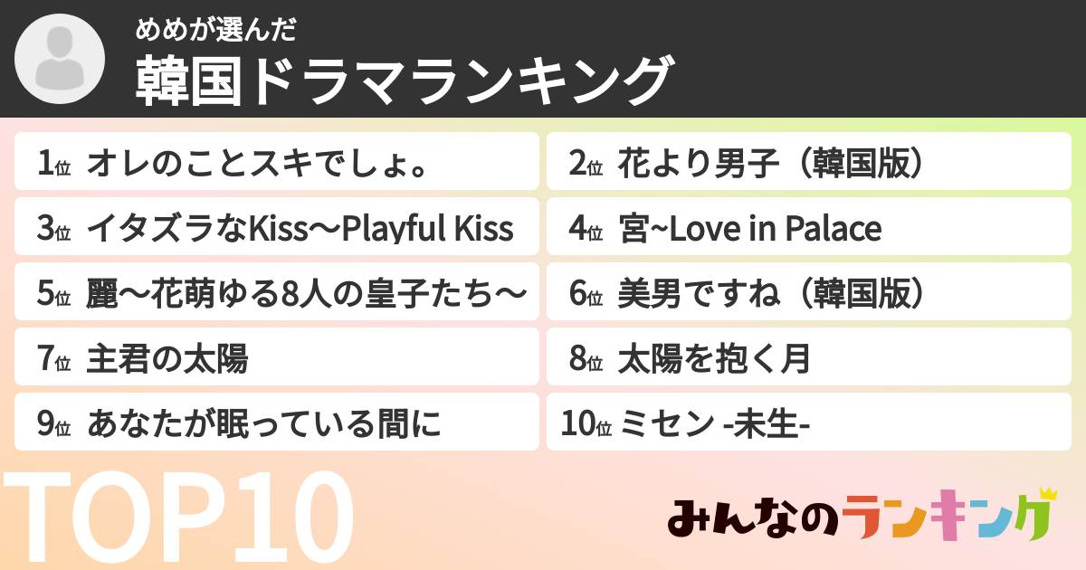めめさんの「韓国ドラマランキング」