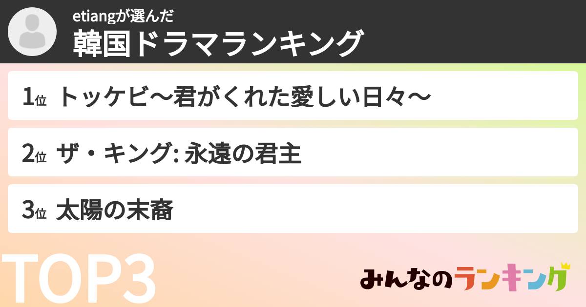 etiangさんの「韓国ドラマランキング」