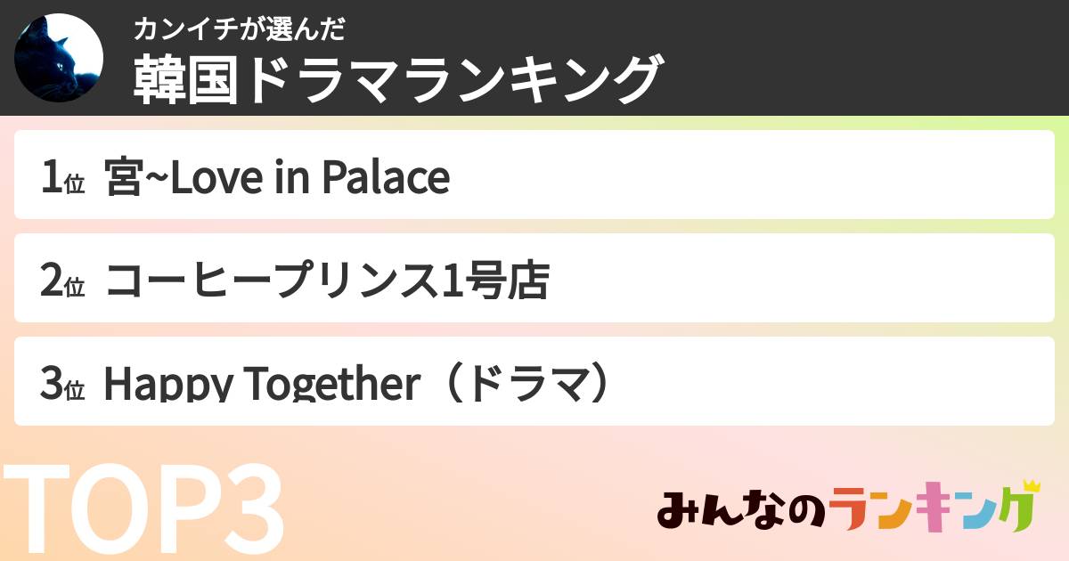 カンイチさんの「韓国ドラマランキング」