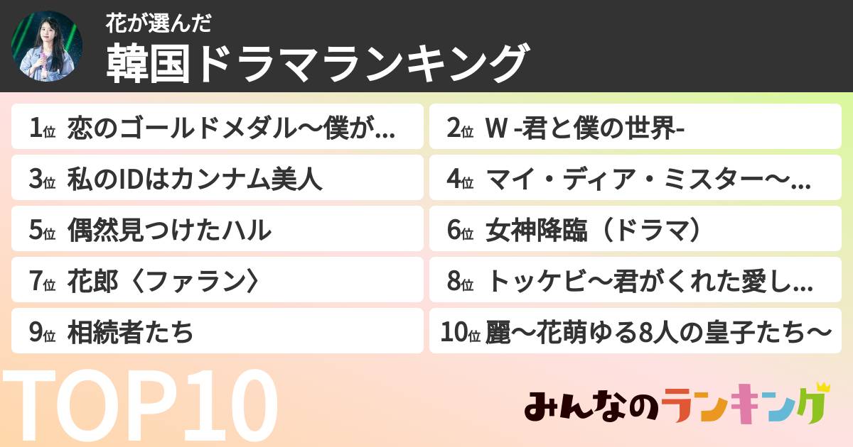 花さんの「韓国ドラマランキング」