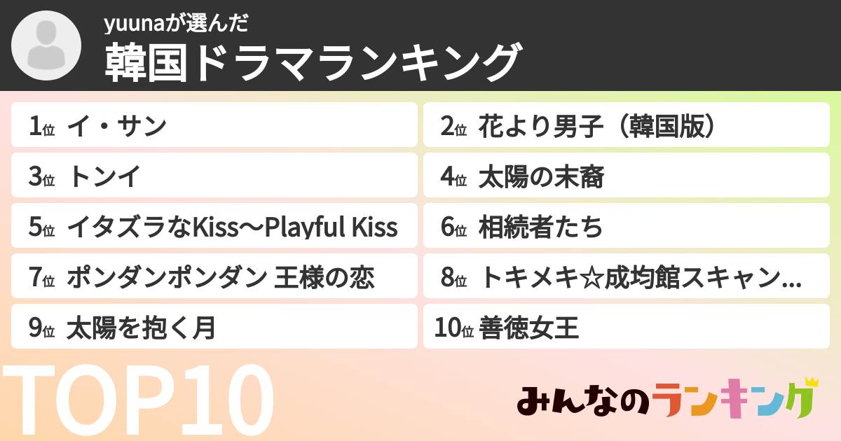 yuunaさんの「韓国ドラマランキング」