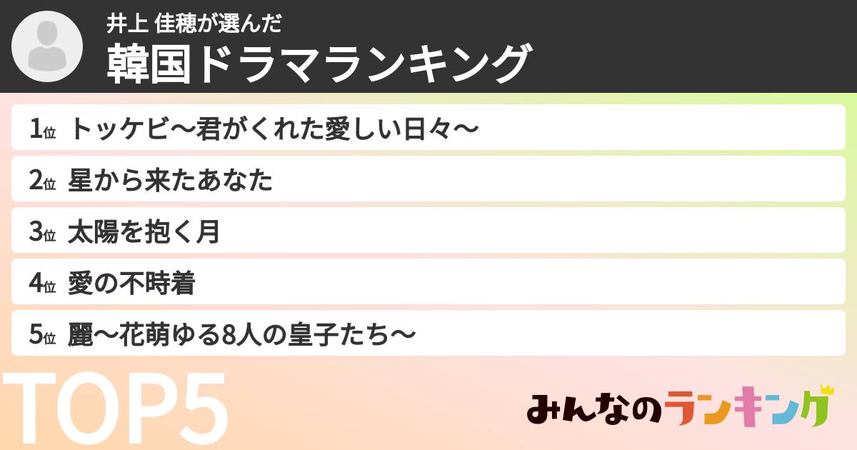 井上 佳穂さんの「韓国ドラマランキング」