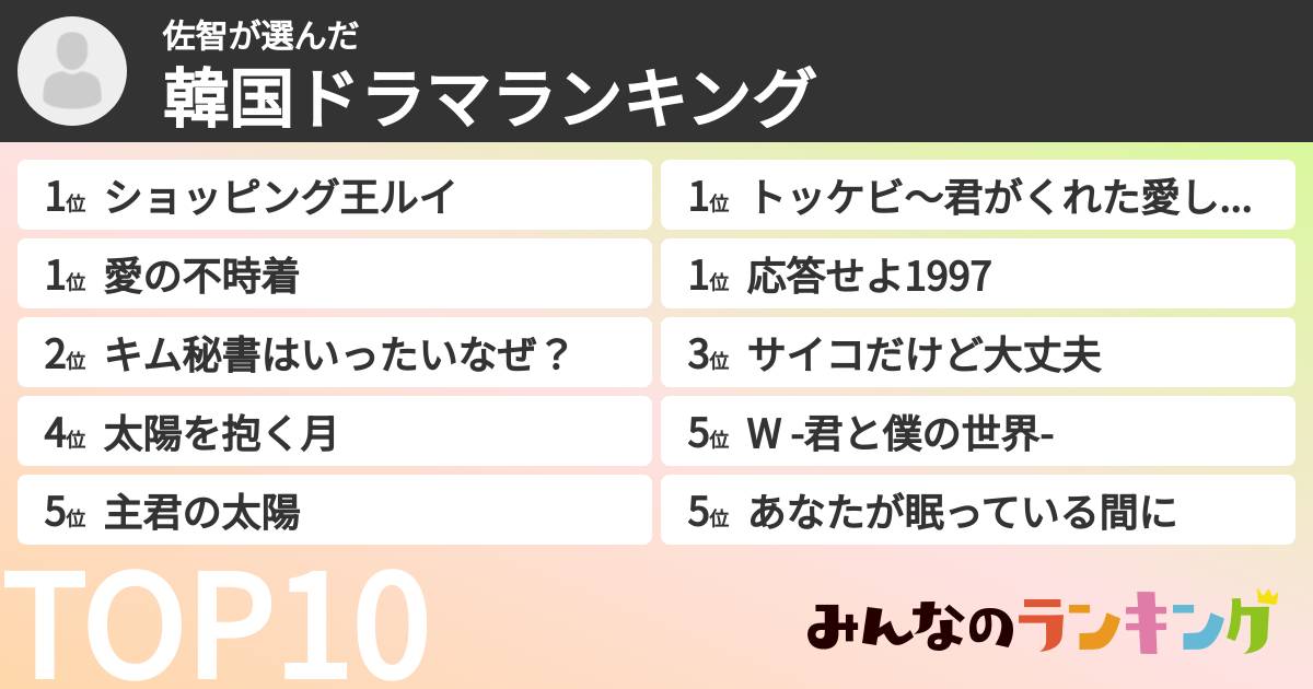 佐智さんの「韓国ドラマランキング」