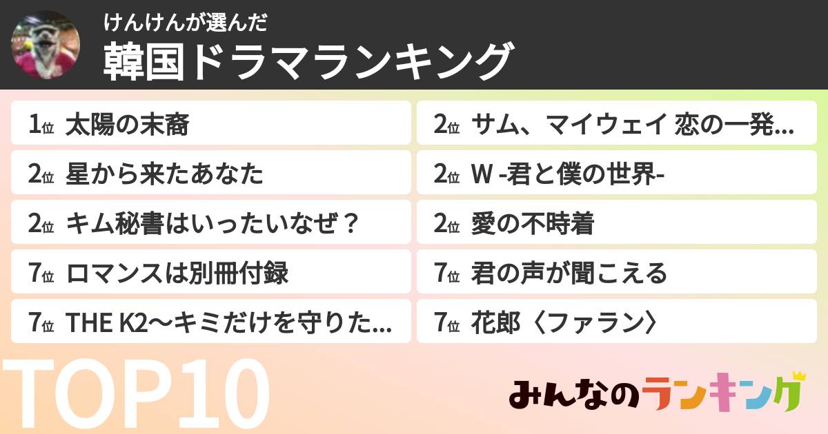 けんけんさんの「韓国ドラマランキング」