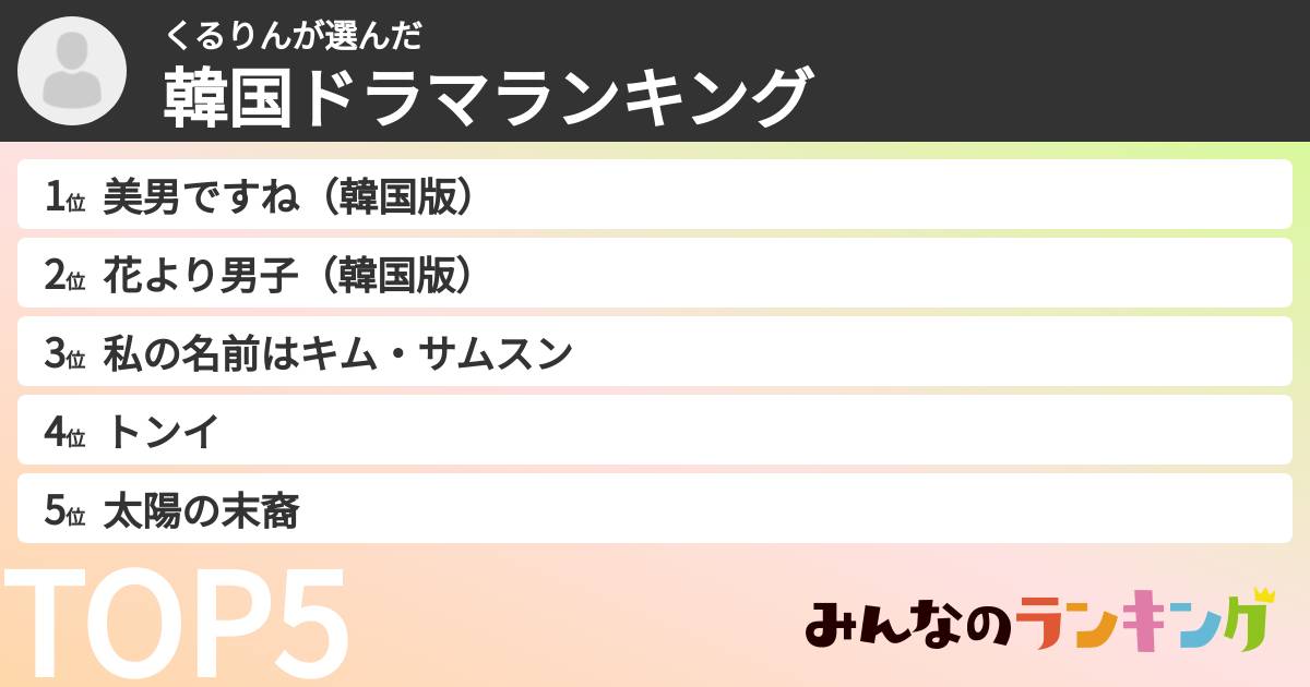 くるりんさんの「韓国ドラマランキング」