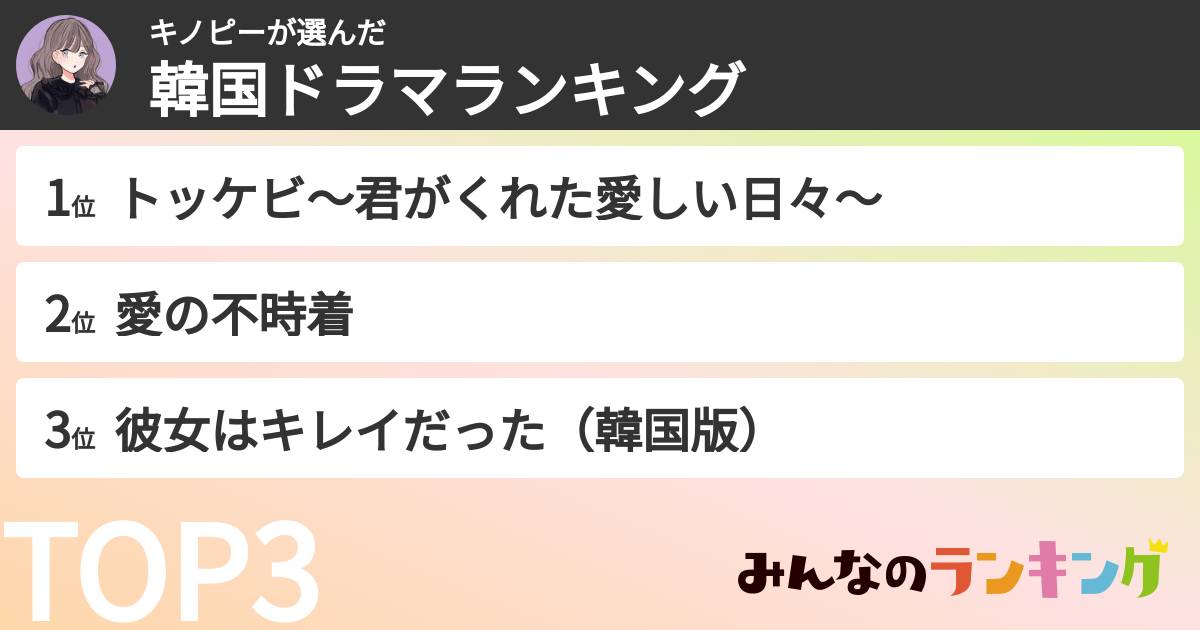 キノピーさんの「韓国ドラマランキング」