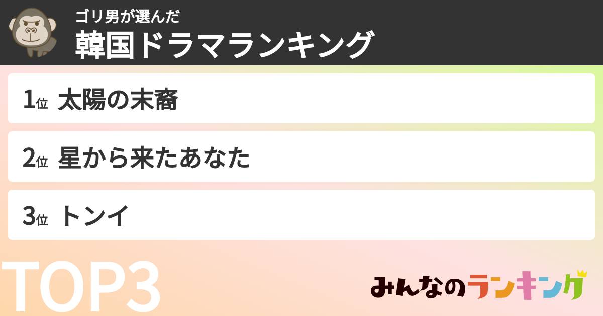 ゴリ男さんの「韓国ドラマランキング」
