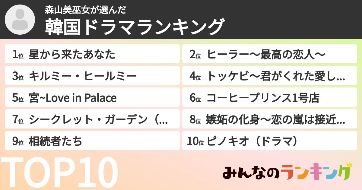 森山美巫女さんの「韓国ドラマランキング」