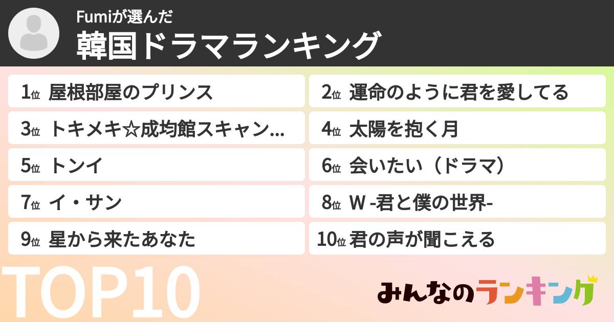 Fumiさんの「韓国ドラマランキング」