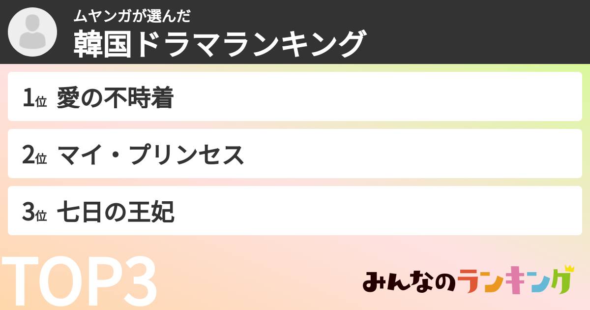 ムヤンガさんの「韓国ドラマランキング」