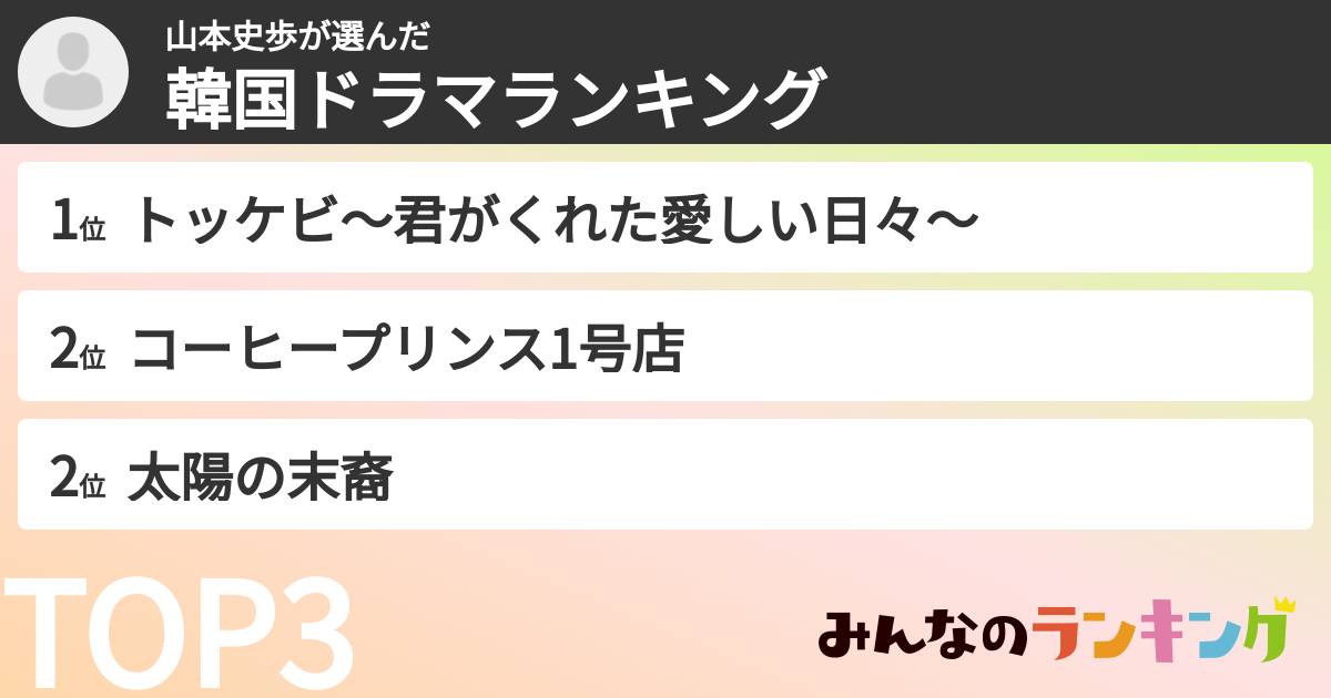 山本史歩さんの「韓国ドラマランキング」
