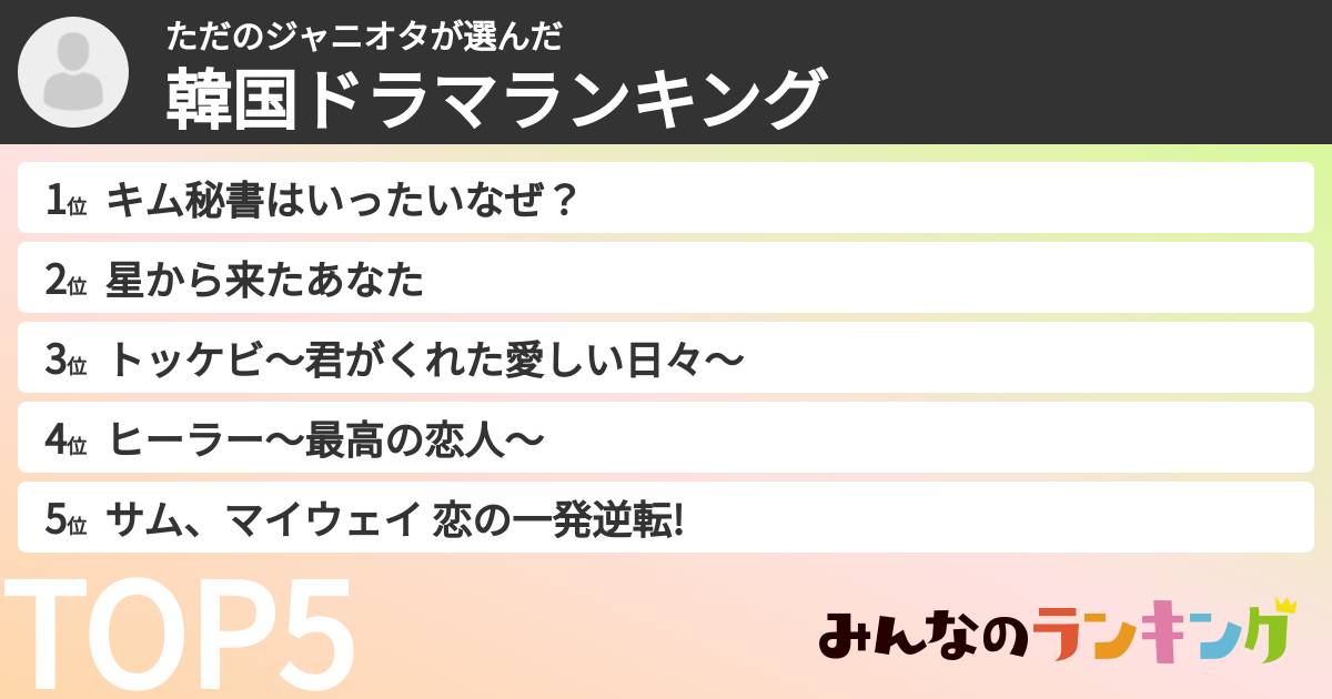 ただのジャニオタさんの「韓国ドラマランキング」