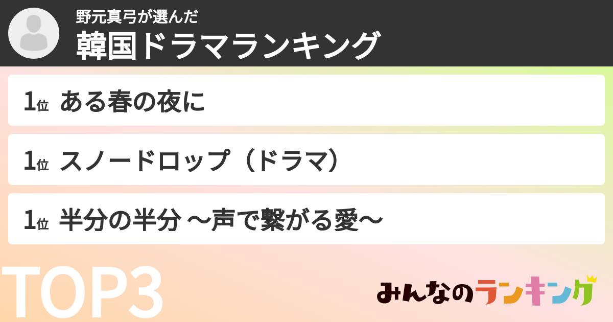 野元真弓さんの「韓国ドラマランキング」