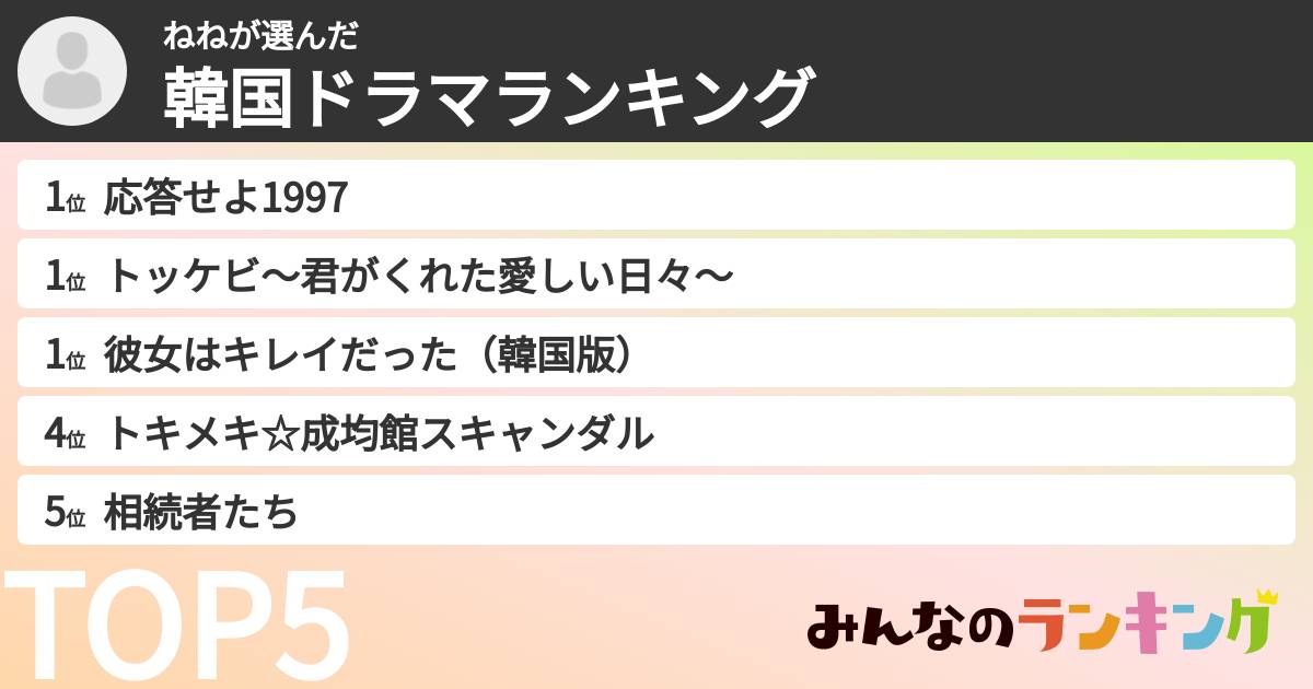 ねねさんの「韓国ドラマランキング」