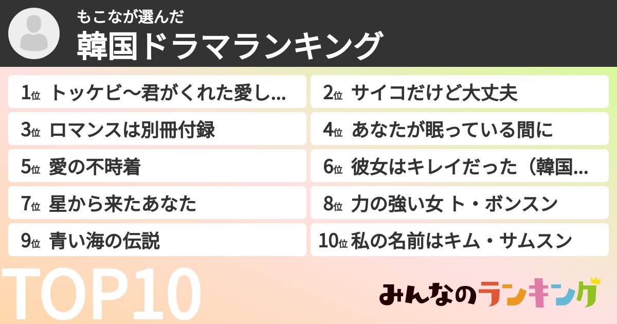 もこなさんの「韓国ドラマランキング」