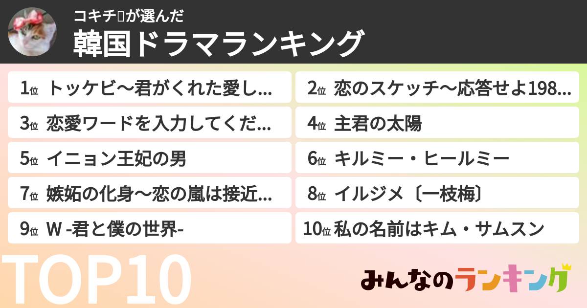 コキチ🐾さんの「韓国ドラマランキング」
