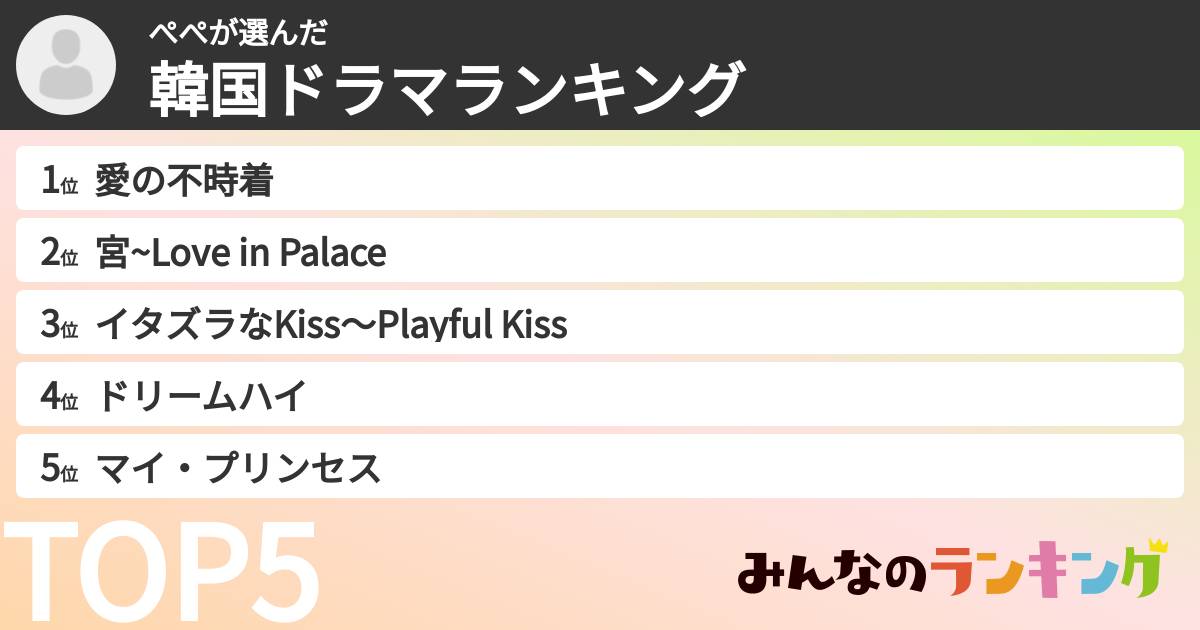 ぺぺさんの「韓国ドラマランキング」