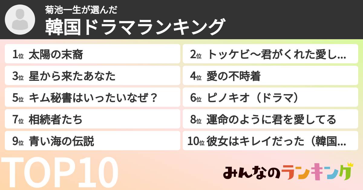 菊池一生さんの「韓国ドラマランキング」
