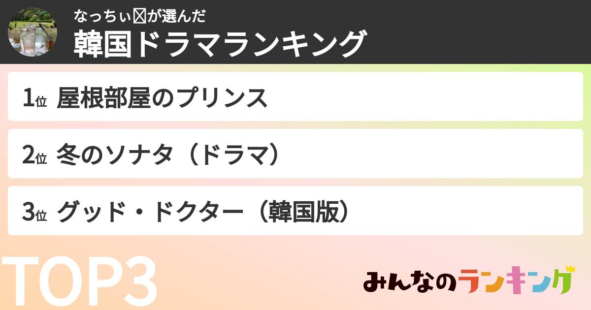 なっちぃ☺︎さんの「韓国ドラマランキング」