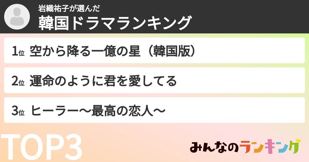 岩織祐子さんの「韓国ドラマランキング」