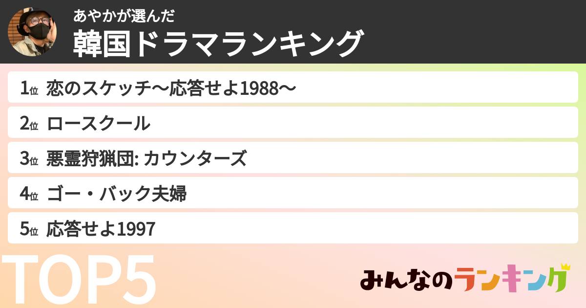 あやかさんの「韓国ドラマランキング」