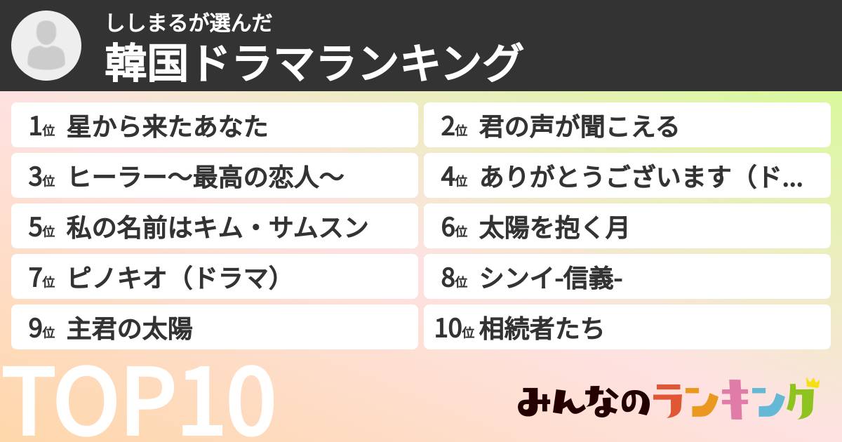 ししまるさんの「韓国ドラマランキング」