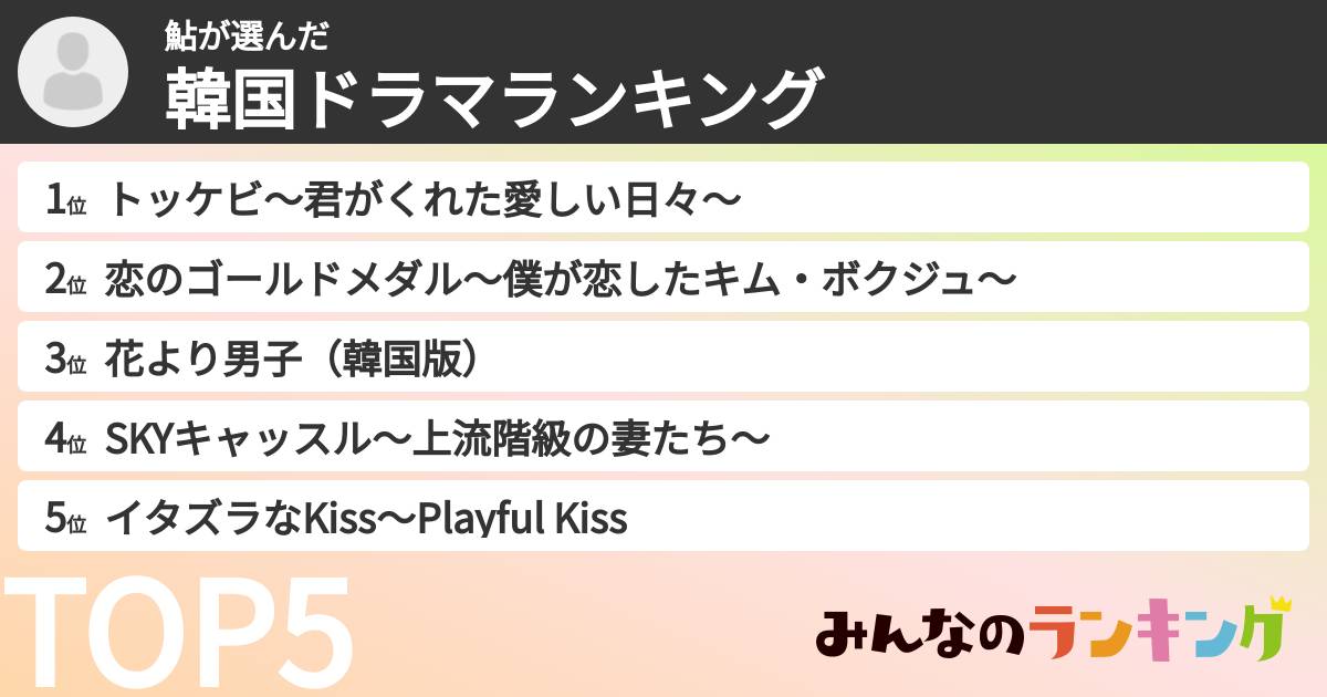 鮎さんの「韓国ドラマランキング」