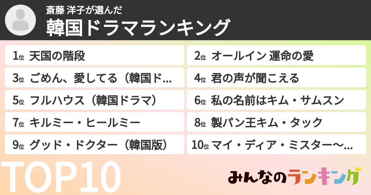 斎藤 洋子さんの「韓国ドラマランキング」