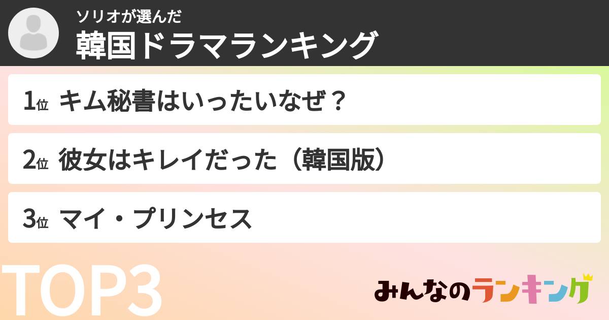 ソリオさんの「韓国ドラマランキング」