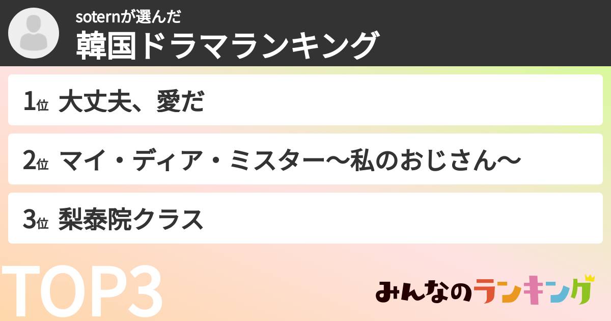 soternさんの「韓国ドラマランキング」