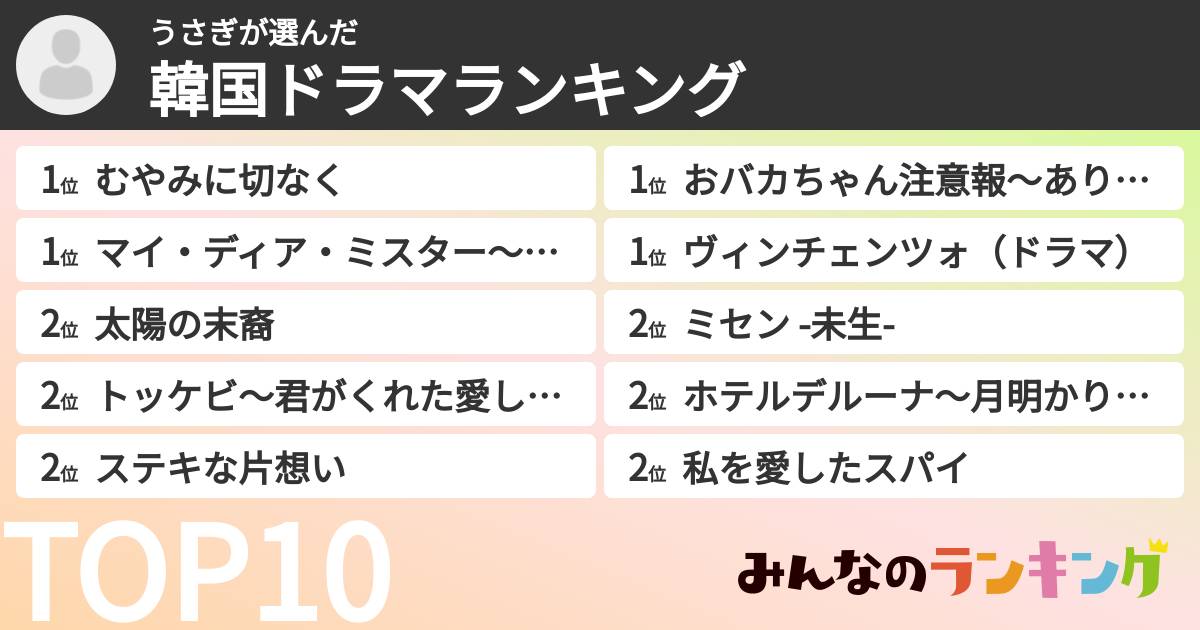 うさぎさんの「韓国ドラマランキング」