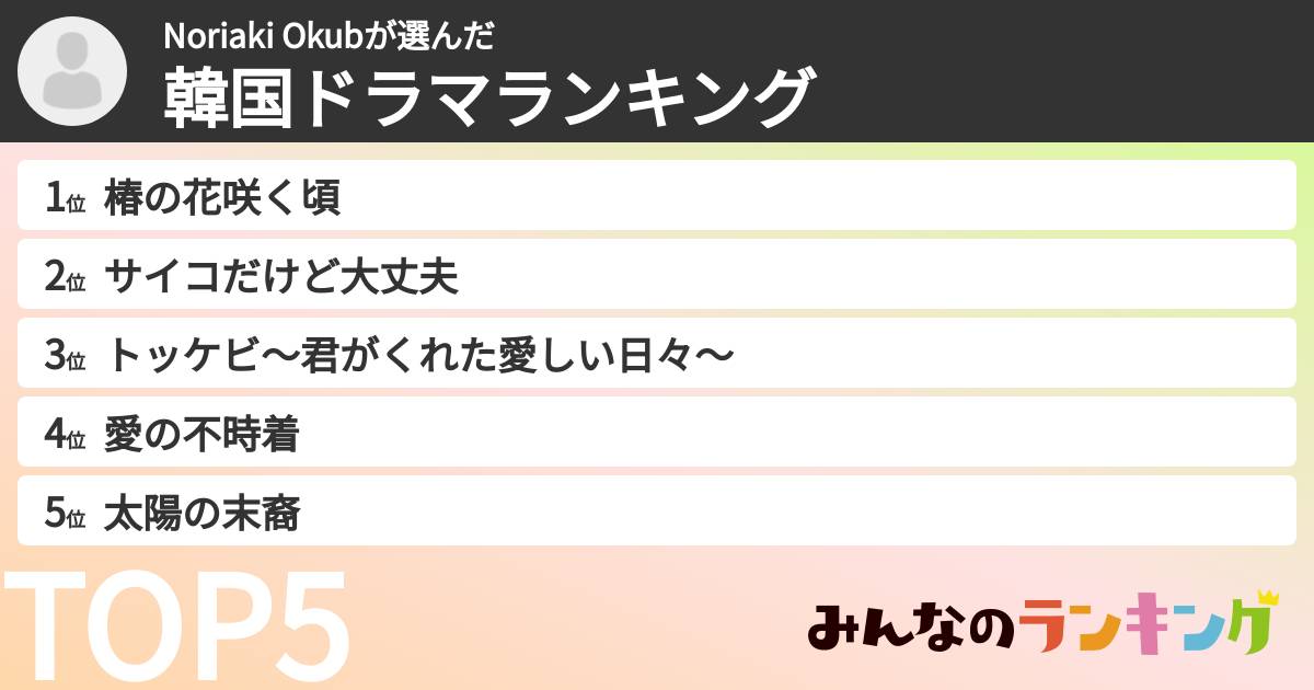 Noriaki Okubさんの「韓国ドラマランキング」