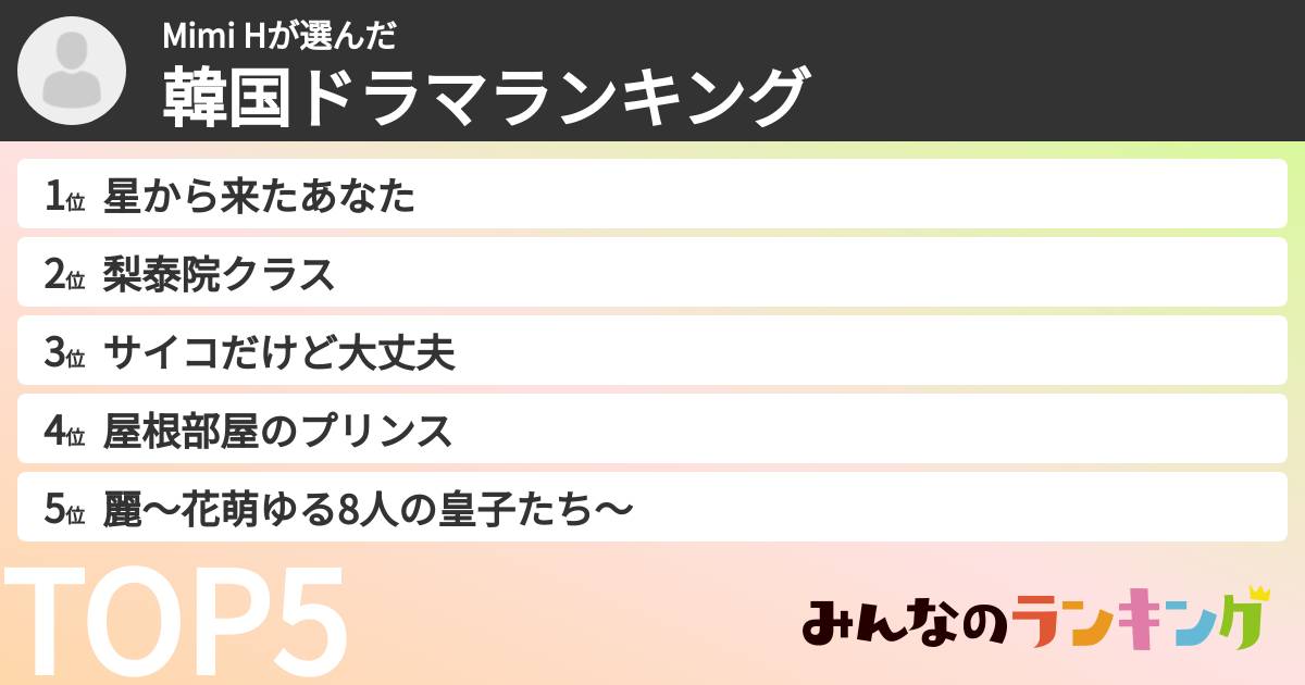 Mimi Hさんの「韓国ドラマランキング」