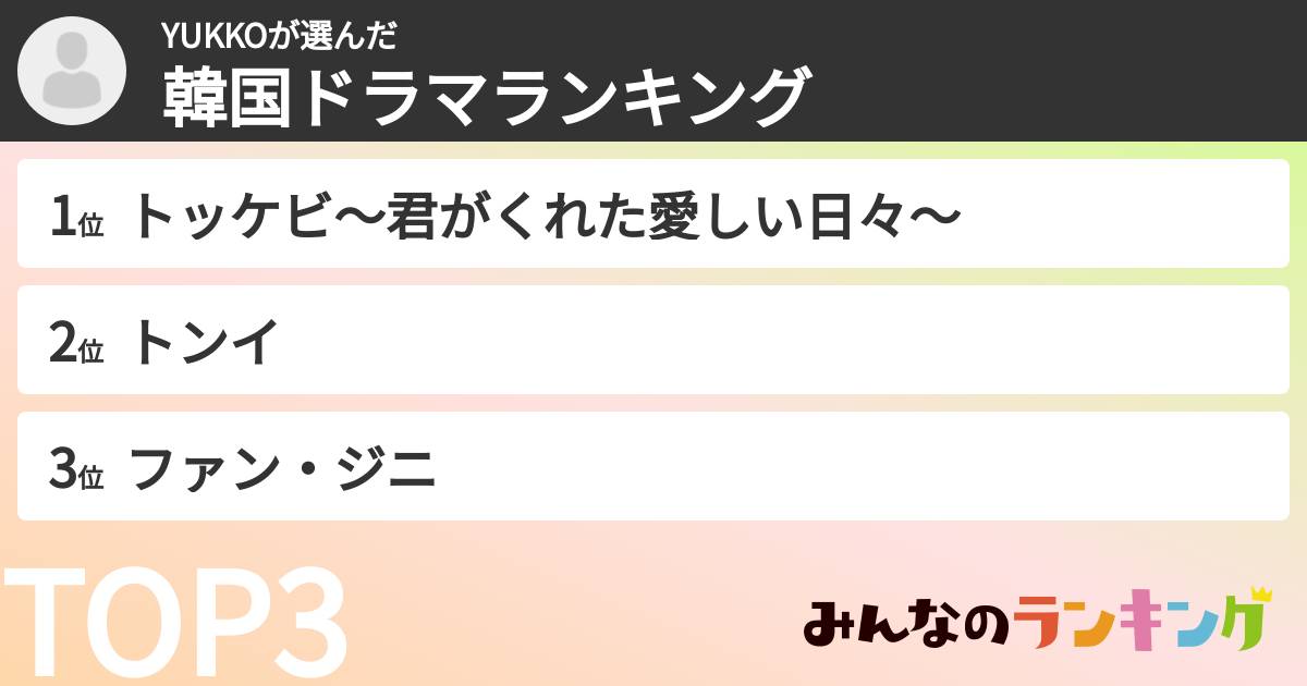 YUKKOさんの「韓国ドラマランキング」
