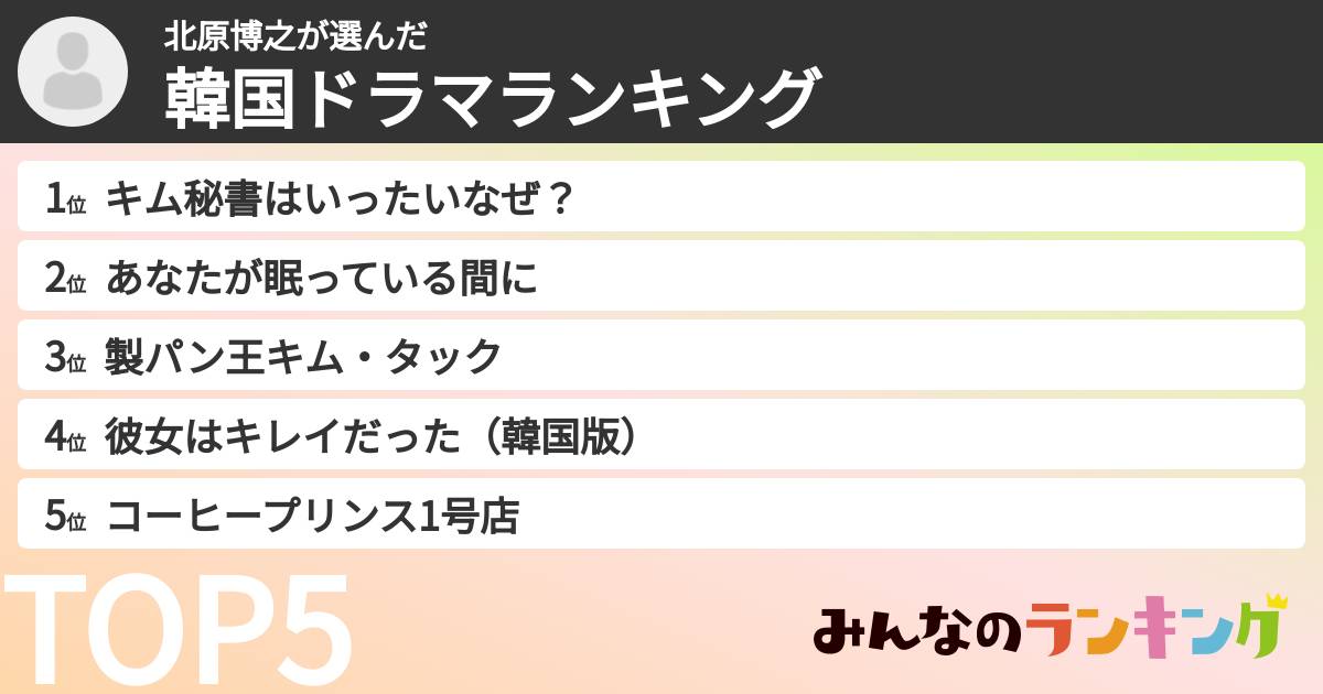 北原博之さんの「韓国ドラマランキング」