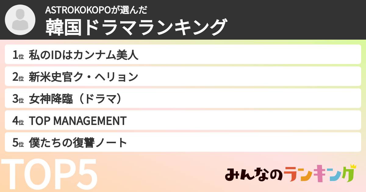 ASTROKOKOPOさんの「韓国ドラマランキング」