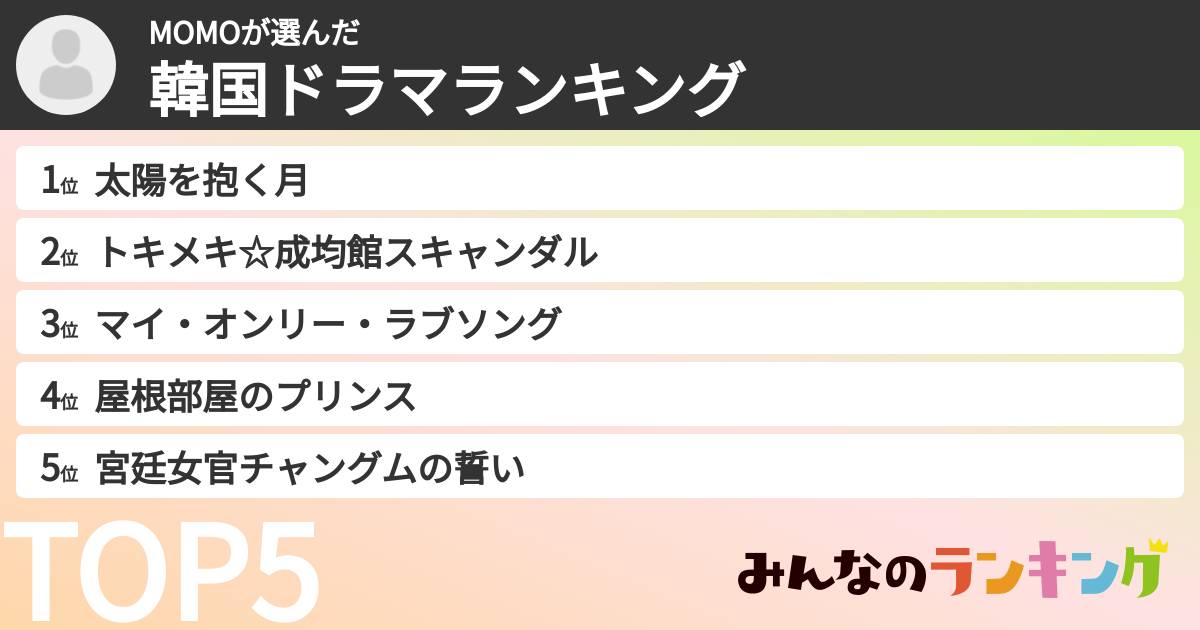 MOMOさんの「韓国ドラマランキング」