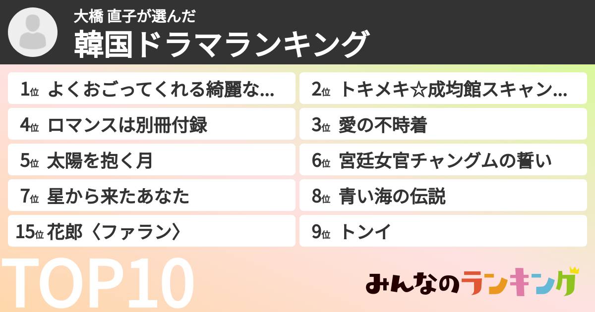 大橋 直子さんの「韓国ドラマランキング」