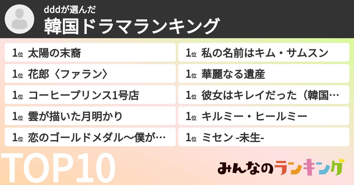 dddさんの「韓国ドラマランキング」