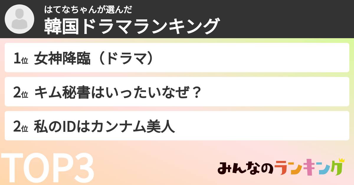 はてなちゃんさんの「韓国ドラマランキング」