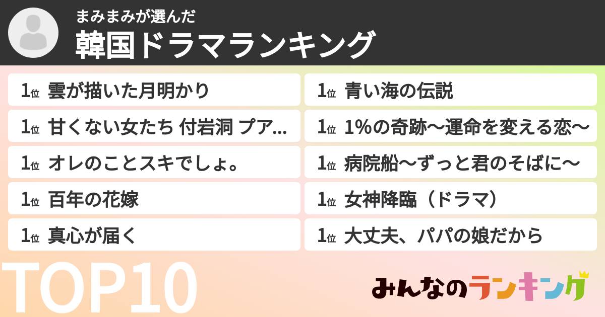 まみまみさんの「韓国ドラマランキング」