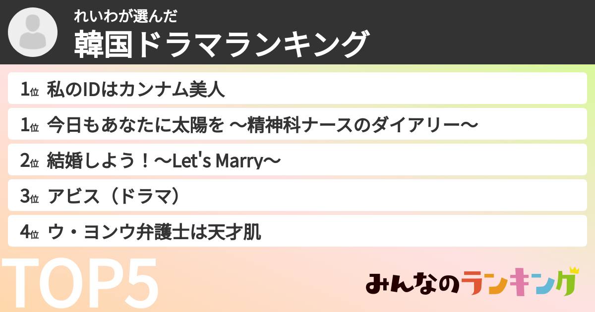 れいわさんの「韓国ドラマランキング」