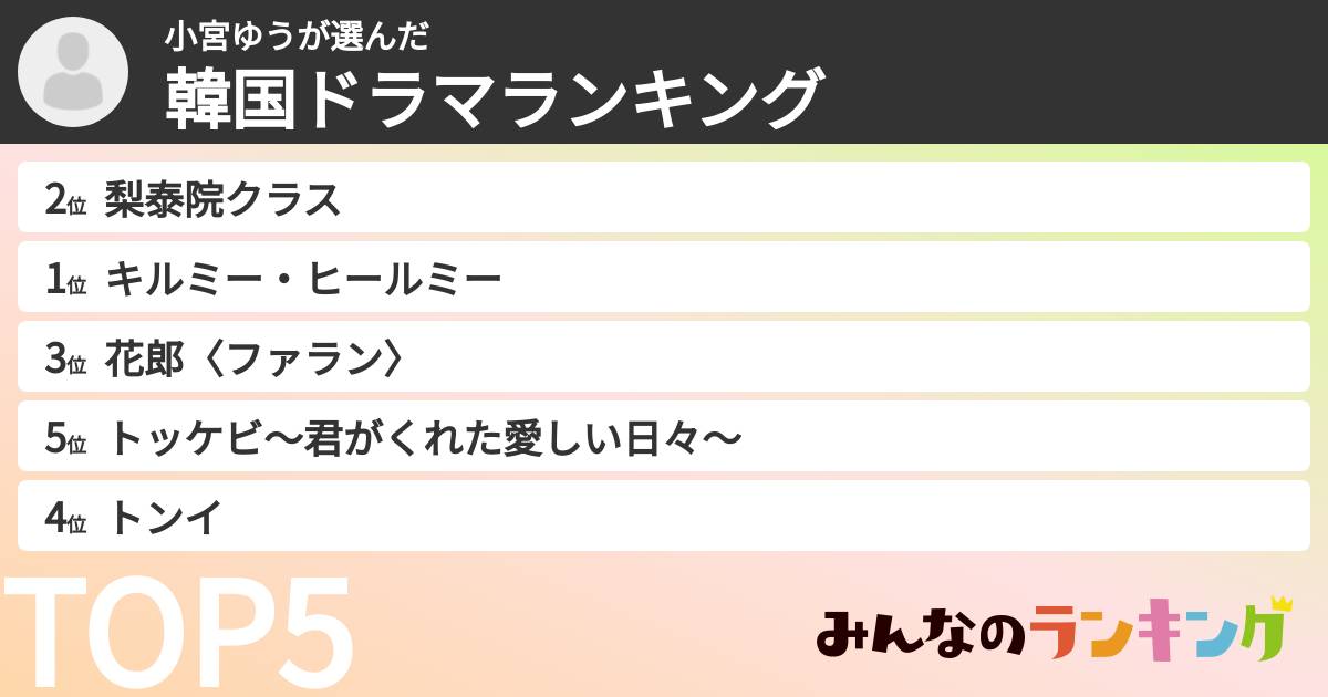 小宮ゆうさんの「韓国ドラマランキング」