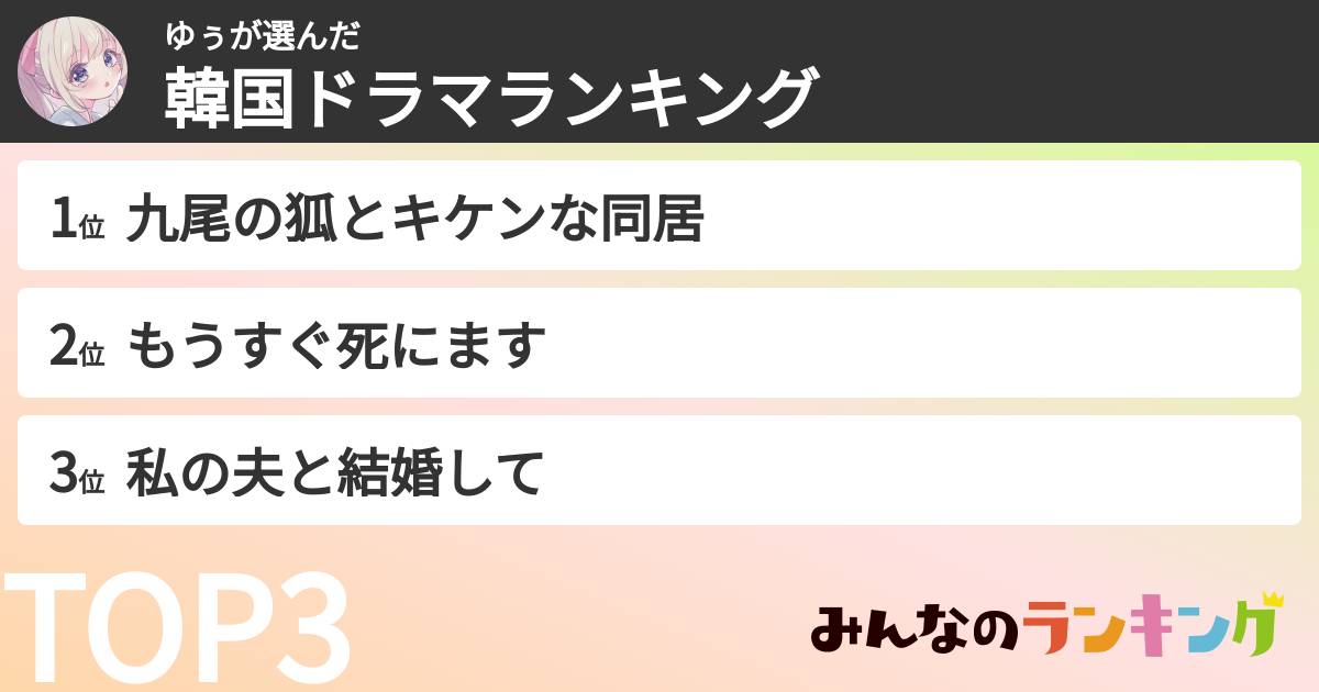 ゆぅさんの「韓国ドラマランキング」