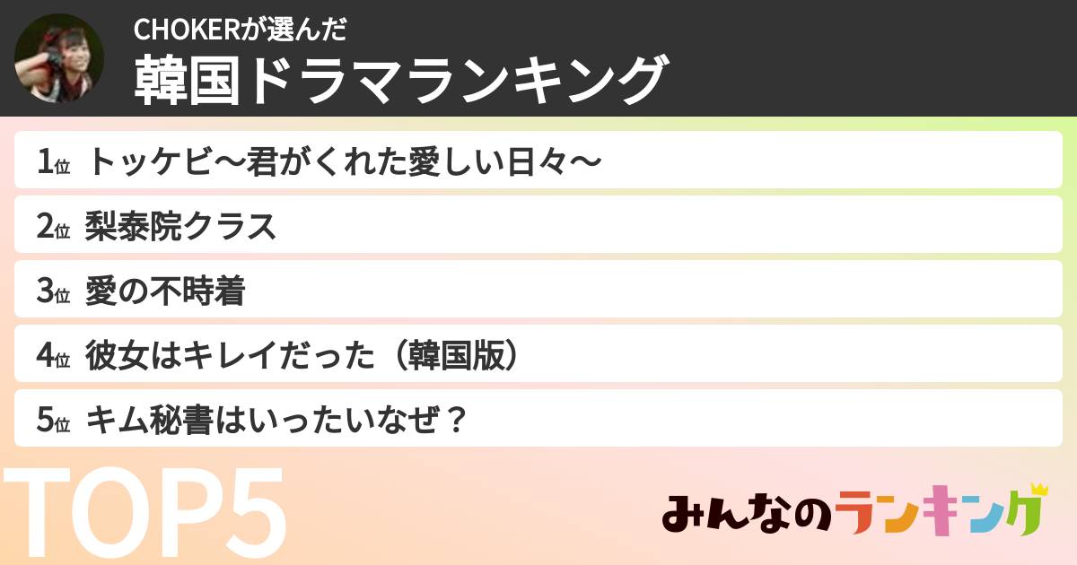 CHOKERさんの「韓国ドラマランキング」