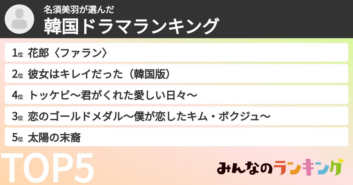 名須美羽さんの「韓国ドラマランキング」