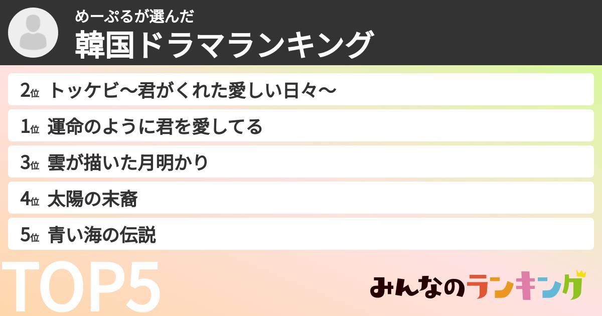 めーぷるさんの「韓国ドラマランキング」