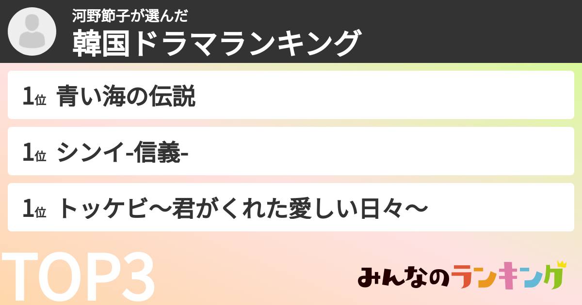 河野節子さんの「韓国ドラマランキング」
