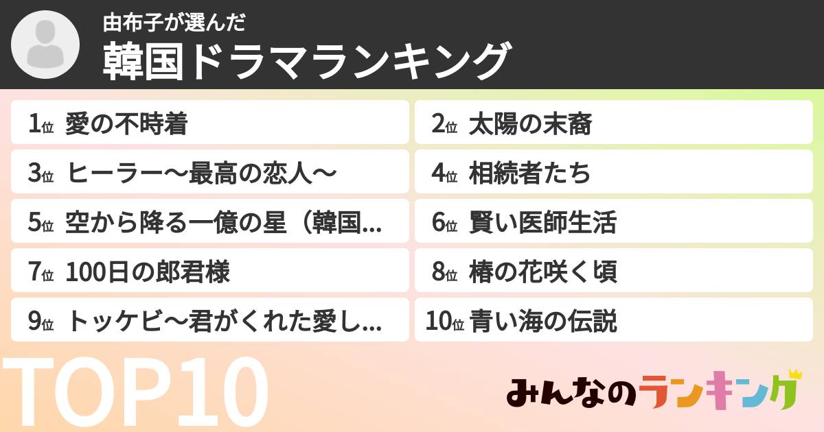 由布子さんの「韓国ドラマランキング」